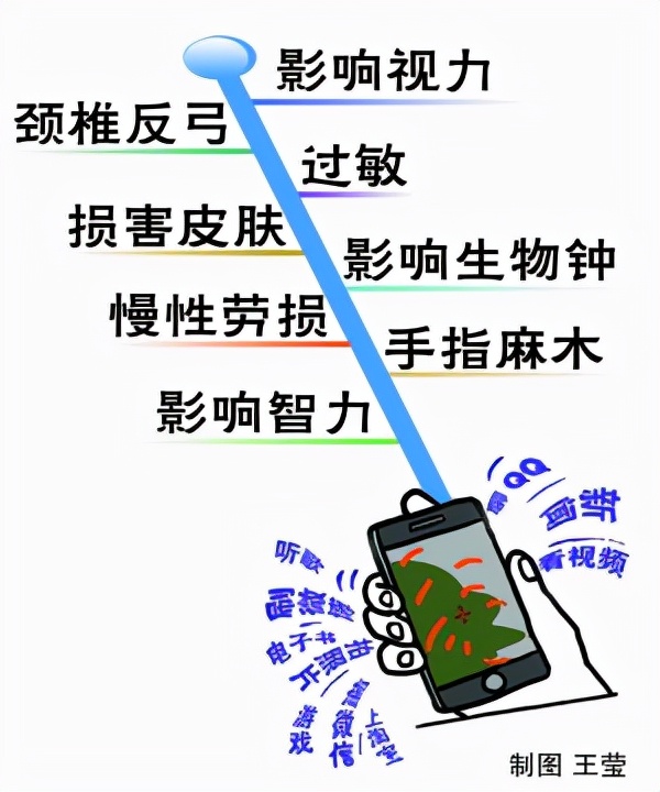 8个习惯延长寿命,聪明人的思维方式和思考方法