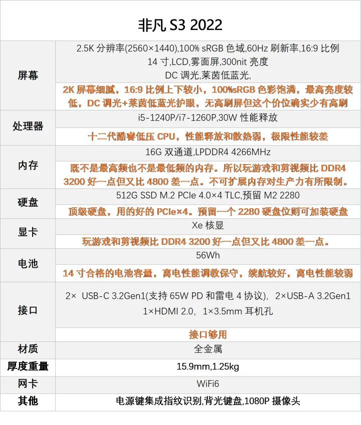 4000左右性价比高的笔记本双十一,双十一笔记本选购