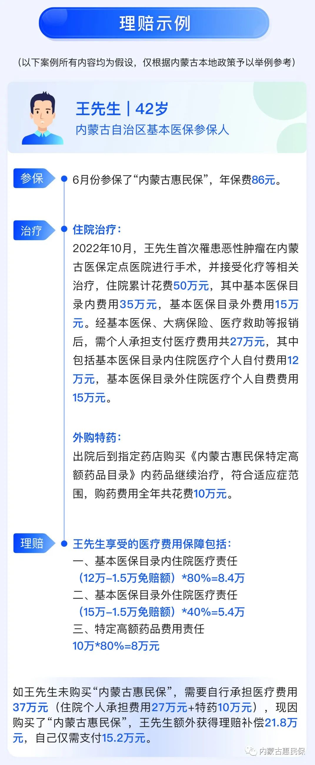 “内蒙古惠民保”今日正式上线