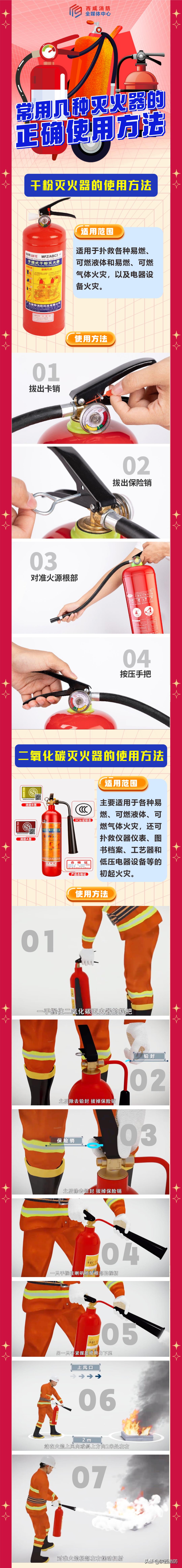 员工救火竟用嘴吹还用扇子扇,员工救火用嘴吹