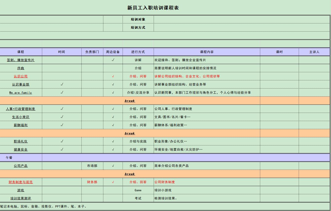 新员工入职培训视频教材,入职培训最终版