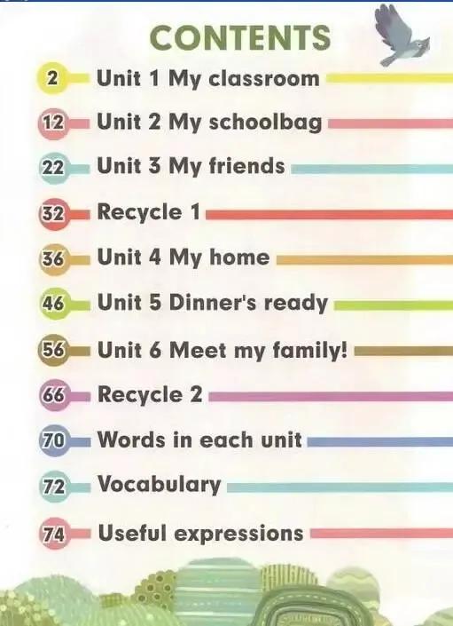 小学英语电子课本全套,小学英语四年级人教版电子课本