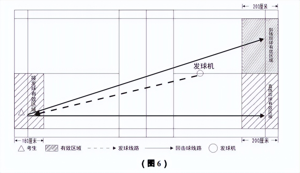2020年南充中考招生政策问答,南充市中考最新政策