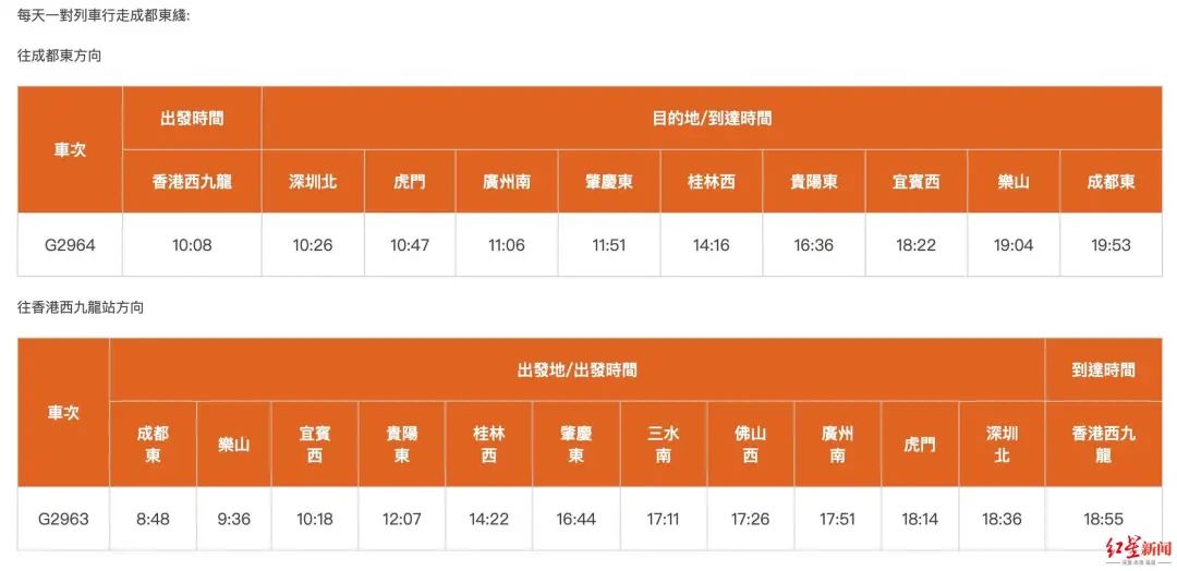 成都香港直达高铁多少钱,7月1日成都直达香港高铁