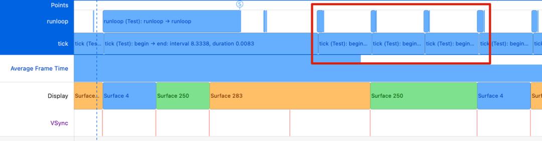 iOS高刷屏监控+优化：从理论到实践全面解析