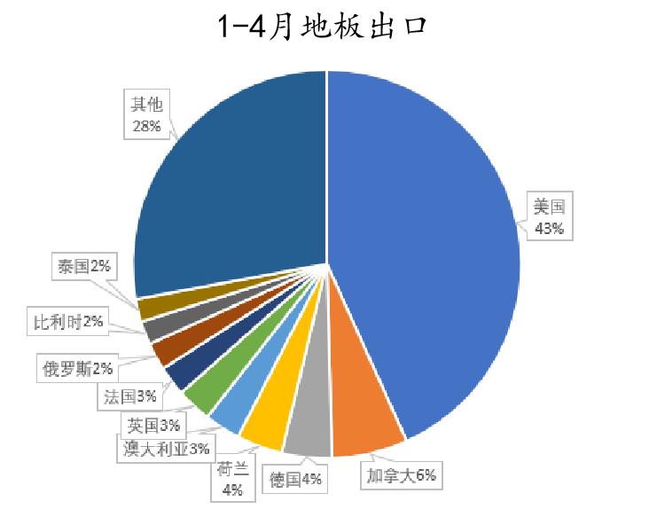 烧碱会腐蚀pvc管吗,pvc降价对烧碱影响
