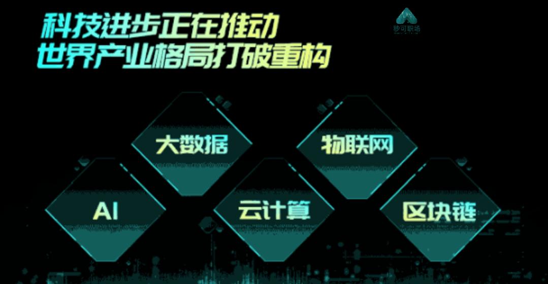 这几个技巧让你的ppt瞬间飞起来,最常用的ppt技巧学会了少走弯路