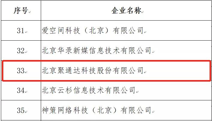 聚通达网络股份有限公司,聚通达上市