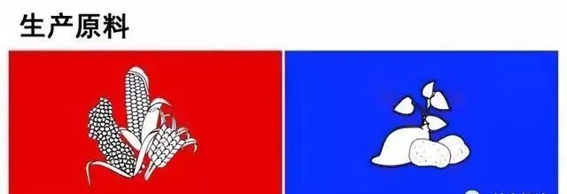 粮食酒和酒精酒哪个危害大,酒精酒和粮食酒的代码区别