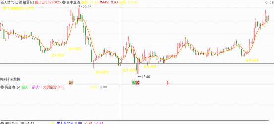 揭秘软件开发,揭秘软件开发赚钱