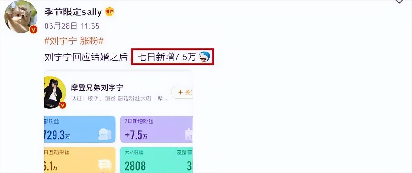 爆红的真相,小红靠捧大红靠命强捧遭天谴