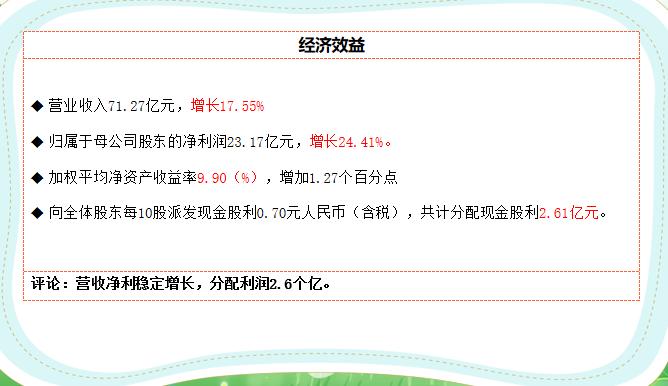 5分钟了解金融格局,5分钟了解寿险