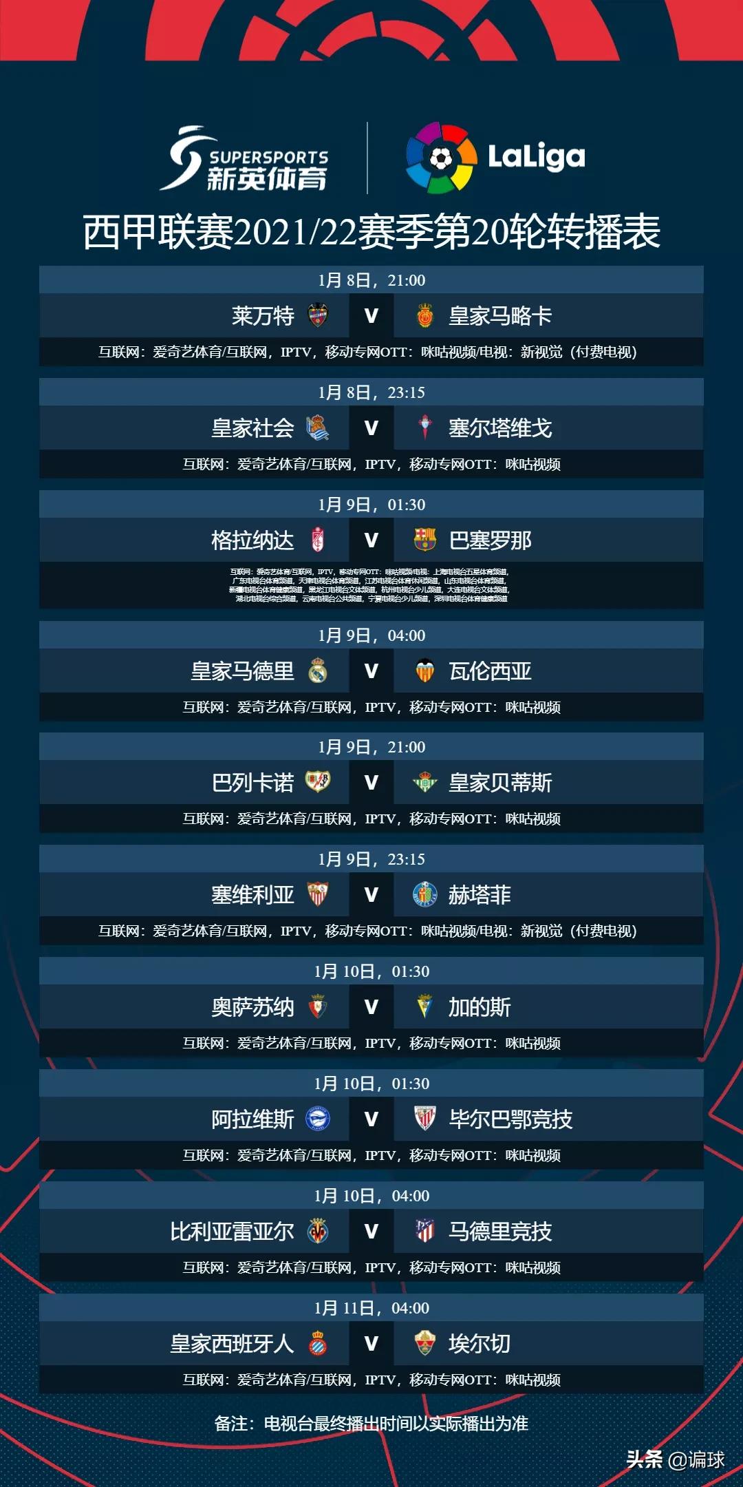 西甲37轮黄潜对塞维利亚,皇马0-0战平黄潜终结4连胜