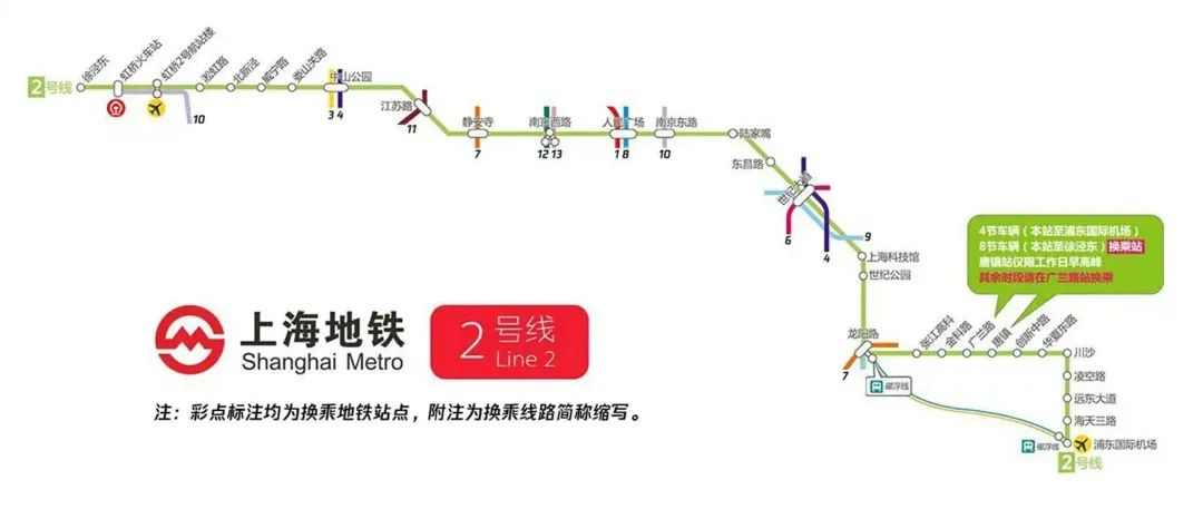 上海地铁通到十大景点,上海地铁沿途有什么旅游景点