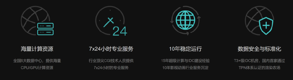 钃濇捣褰ょ繑鑻忓窞鍥尯,钃濇捣褰ょ繑娣卞害鍒嗘瀽