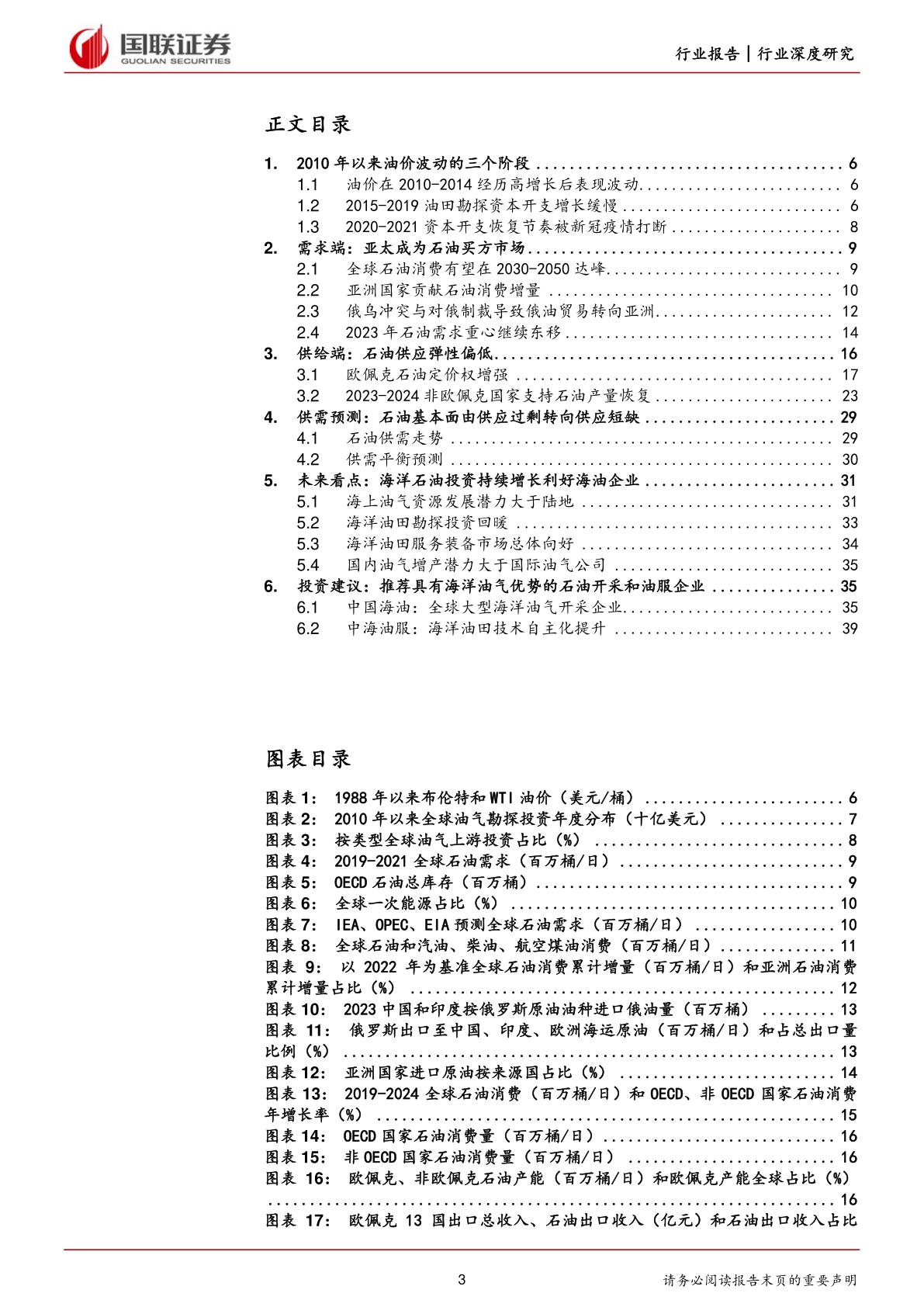 石油现在回暖吗,石化石油的发展趋势