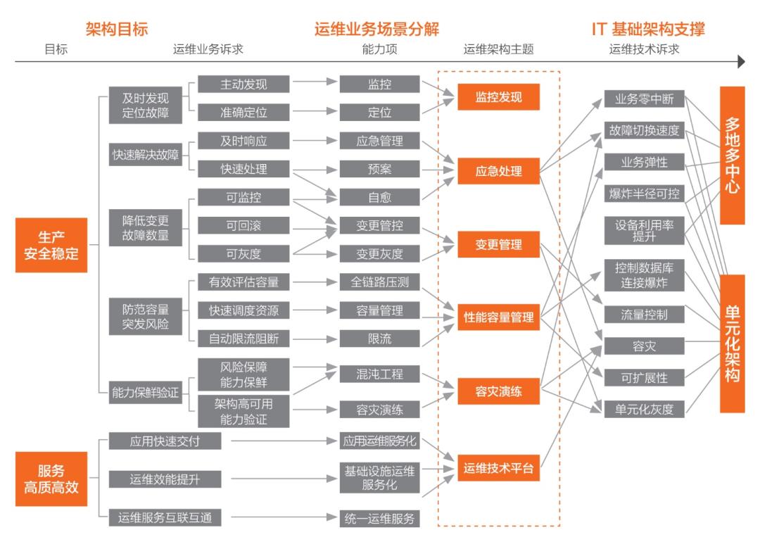 刘伟光本人,刘伟光