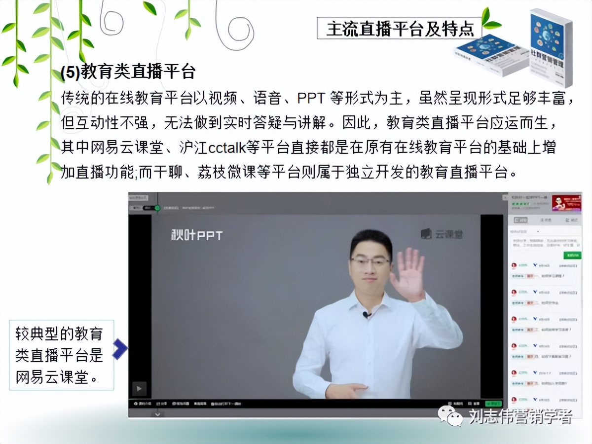 直播营销培训课件,直播营销ppt