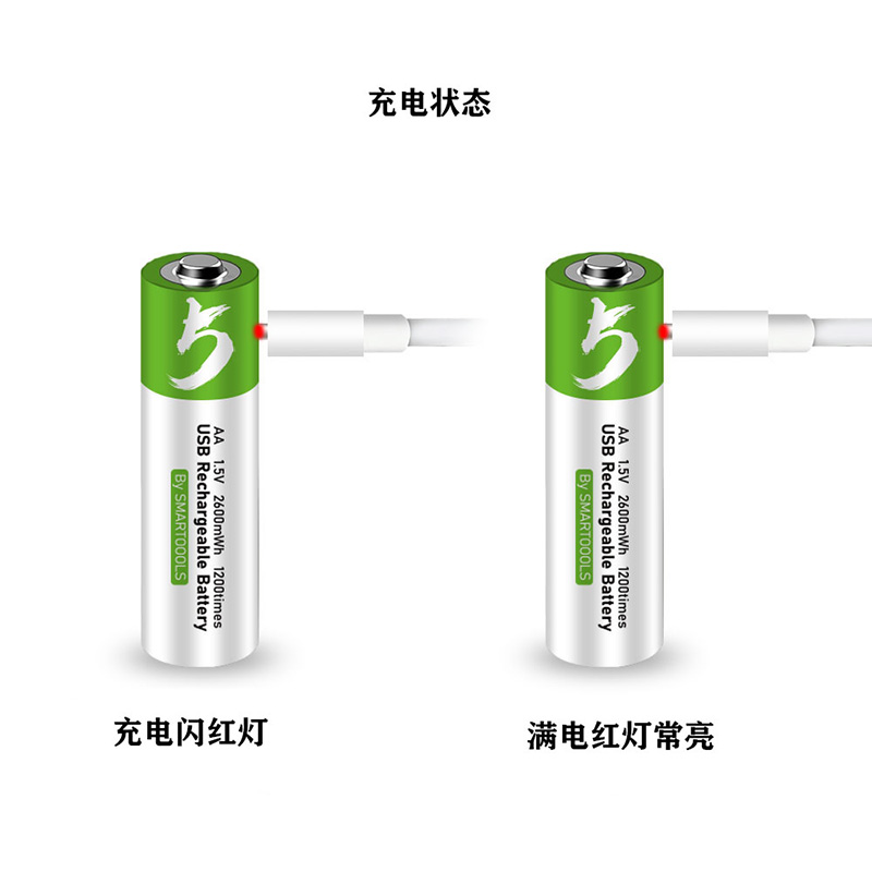 什么牌子的充电电池好而且耐用 (最好的电池是哪个厂家批发)