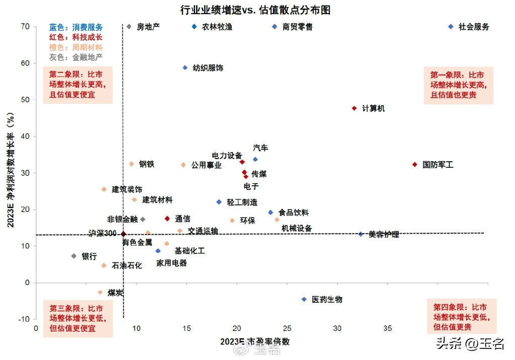 指数增强的增强收益是怎么来的,感受指数是什么