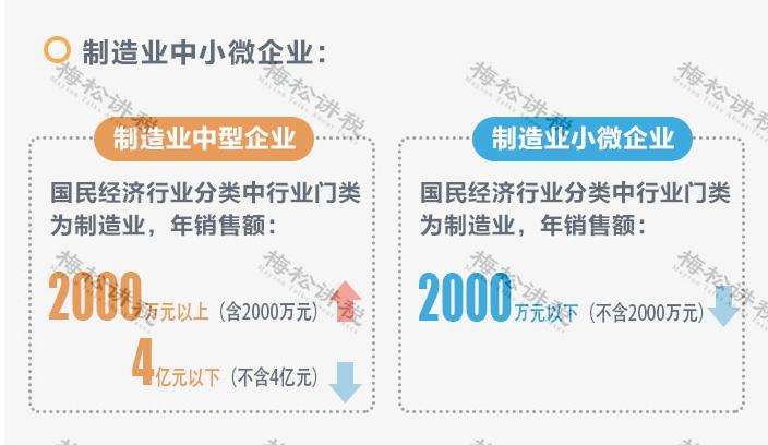 增值税税率变化时间一览表2023,增值税税率表图解大全
