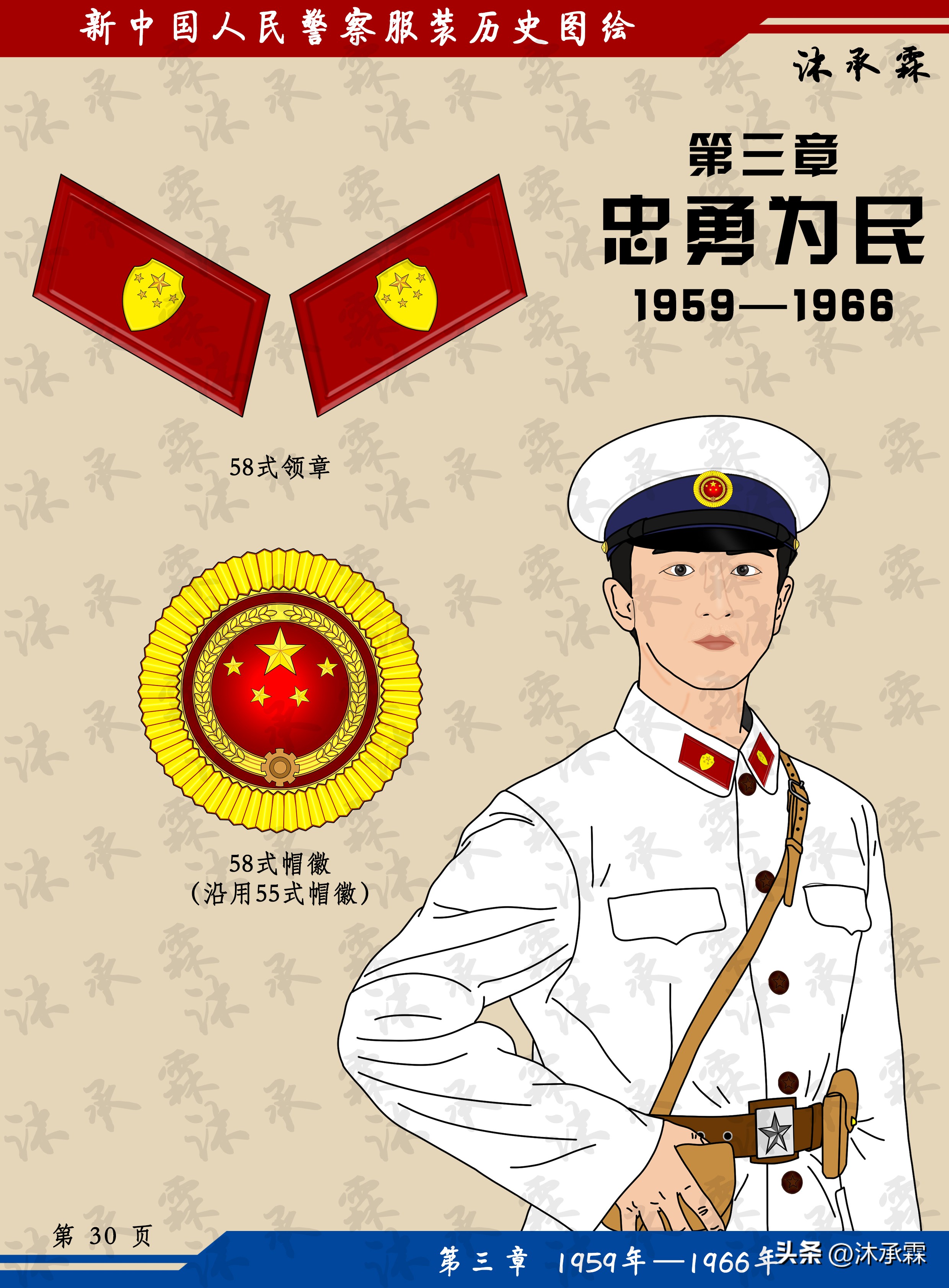 红领章新军装,83式公安警服图片解说大全