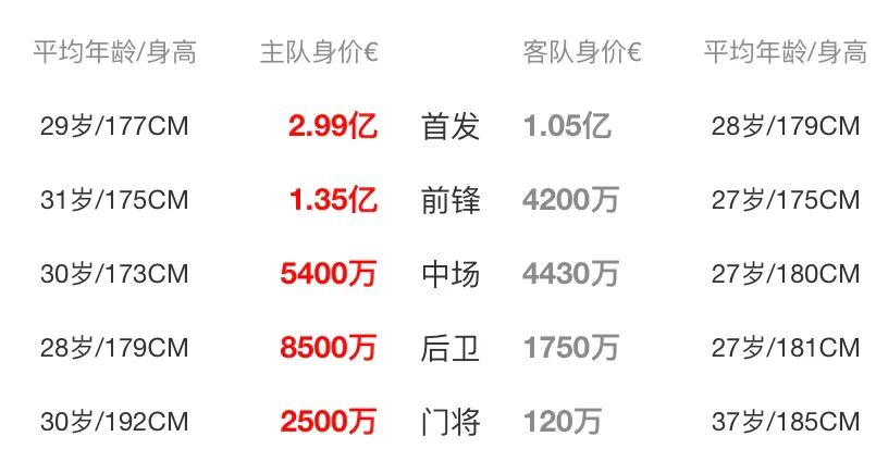 阿根廷vs墨西哥阿根廷首发,国际赛阿根廷vs墨西哥比分预测