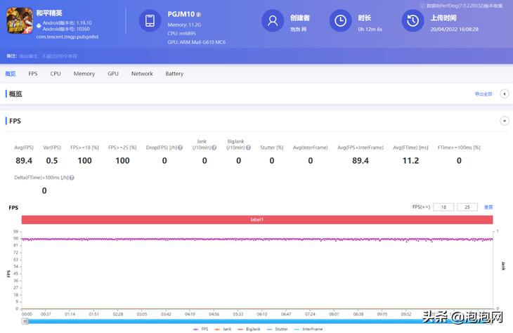 oppok10天玑8000-max,oppok10天玑8000优缺点