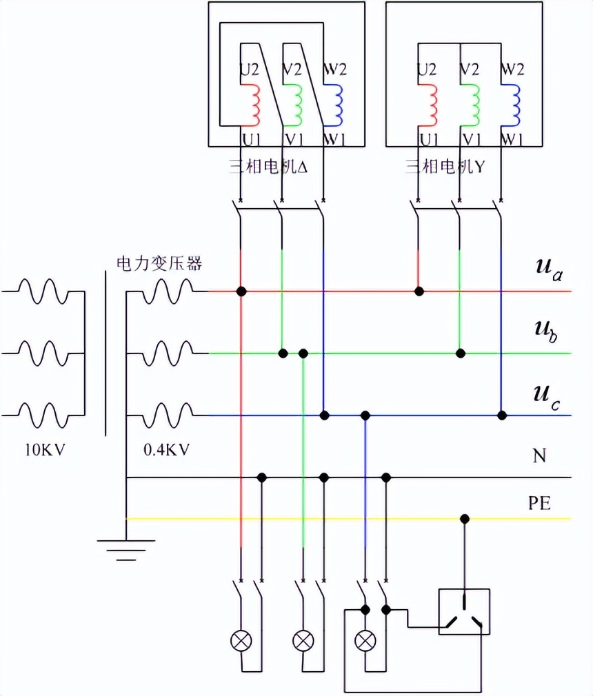 三相五线制的相电压线电压是多少,三相四线中线电压与相电压的关系