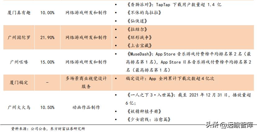 问道吉比特研发,问道吉比特深度解析