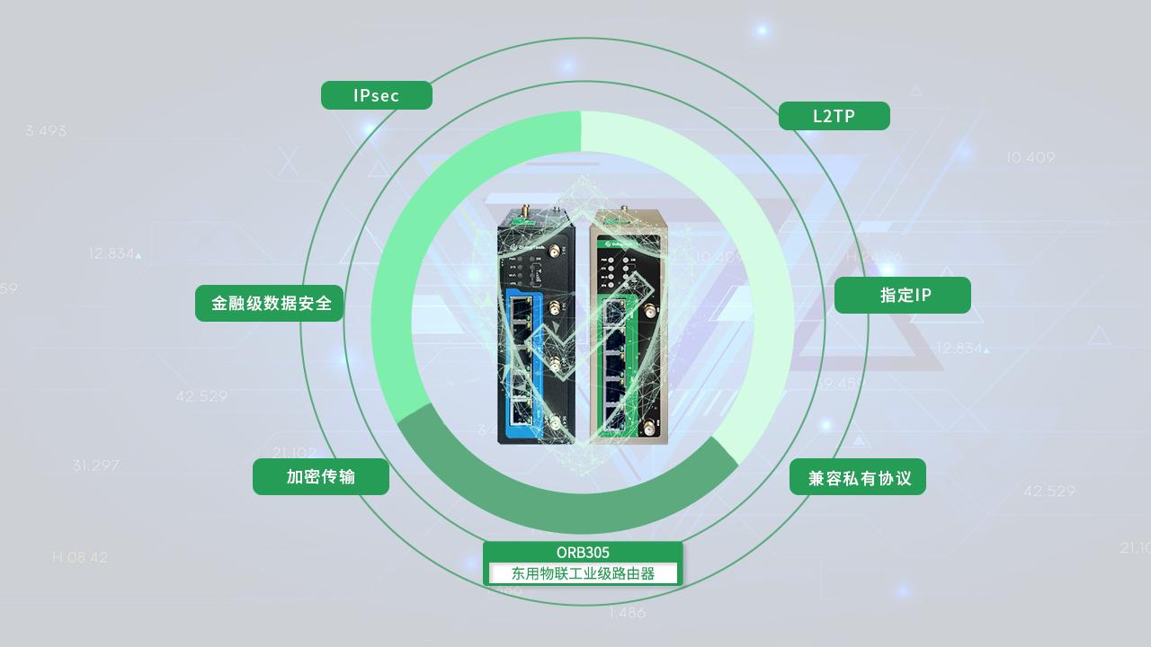 怎么用ping测试mtu大小,计算机ping测试默认mtu值