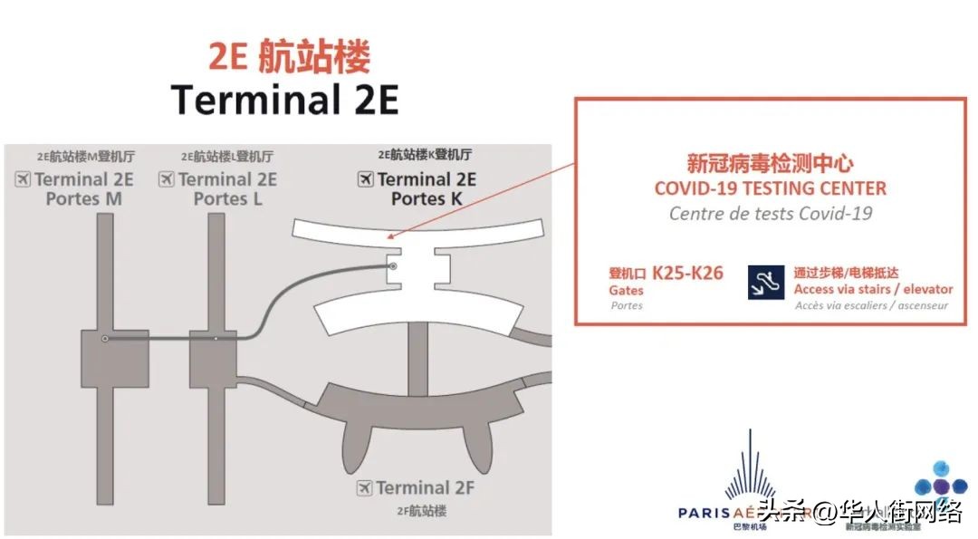 中国到法国巴黎转机意大利,意大利到北京航班
