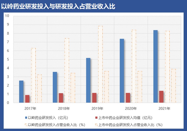 以岭药业连花清瘟最新消息,以岭药业连花清瘟有效吗