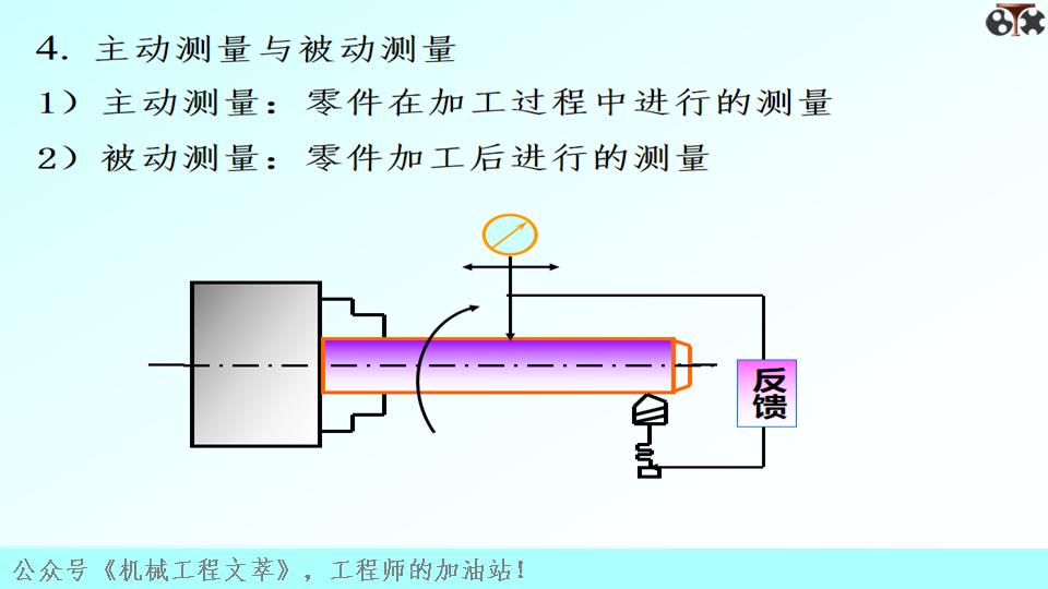 测量技术基础什么是误差,测量技术基础科学出版社