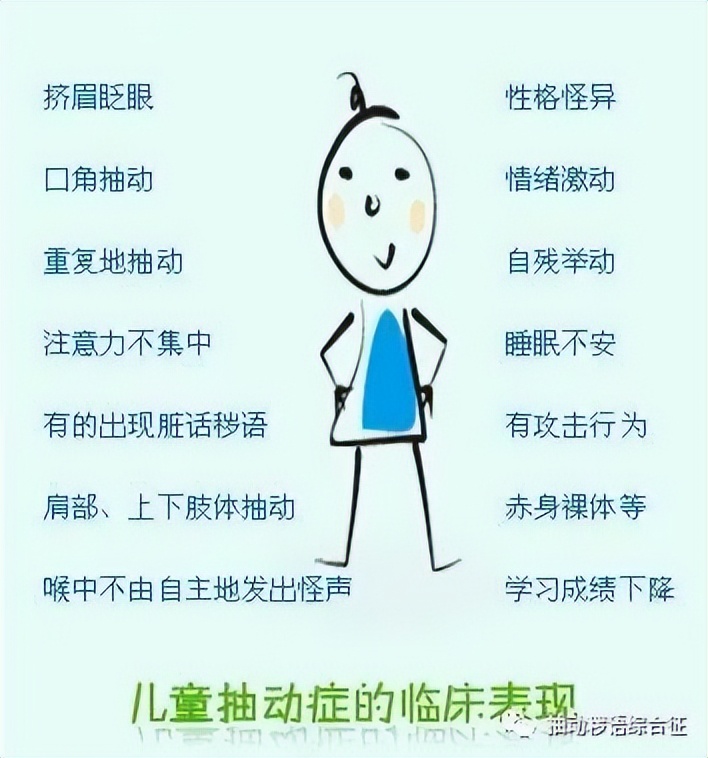 王医生讲解儿童抽动症视频,儿科医生专家治疗抽动症