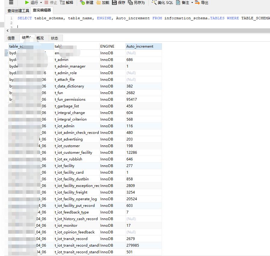 mysql数据库监控,mysql数据库监控运维