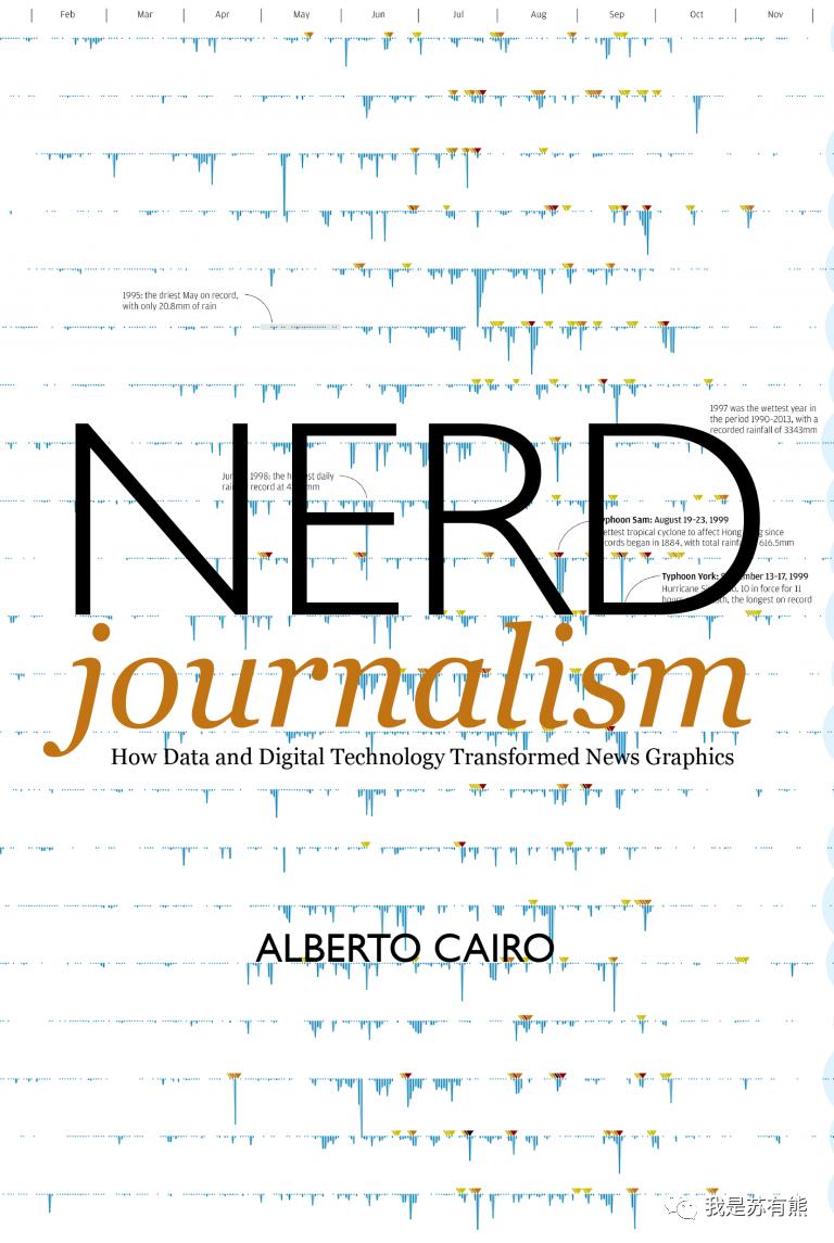 免费数据可视化网页,最好用的数据可视化