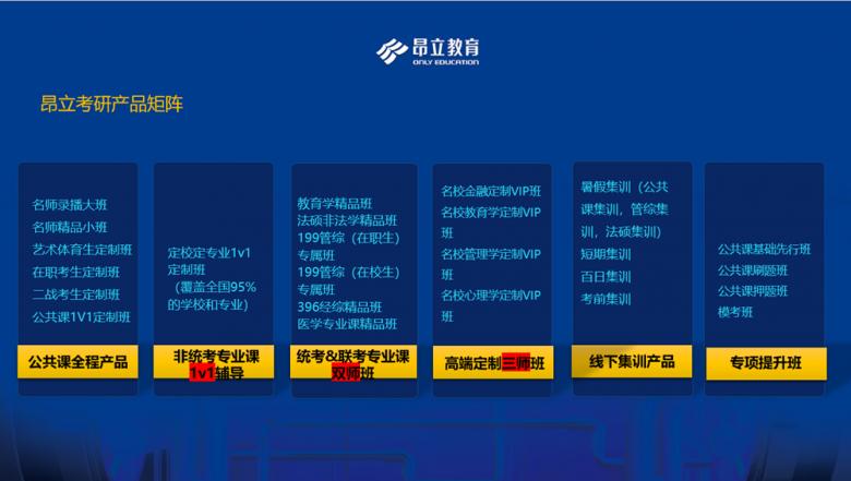 *局破**而出，逆势上扬——昂立教育2021考研产品发布会成功举办