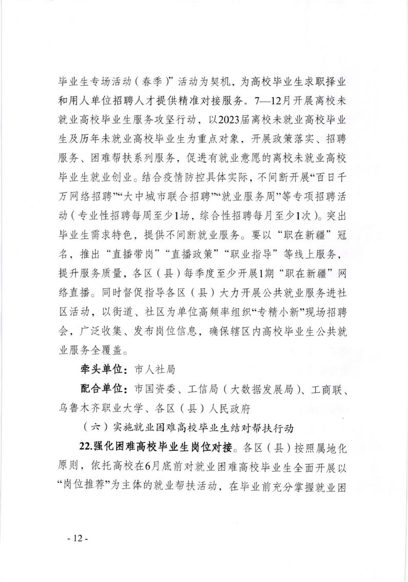 新疆大学生自主创业有何优惠政策,乌鲁木齐大学生创业补贴领取条件