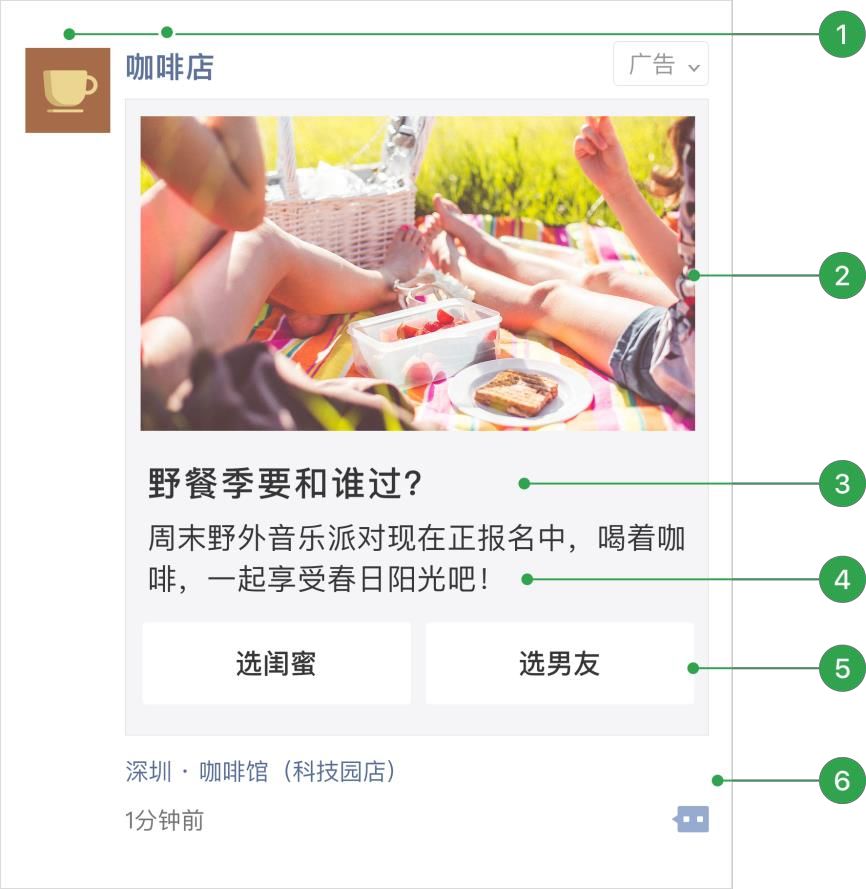 朋友圈广告投放针对哪些,微信朋友圈广告精准投放哪家靠谱