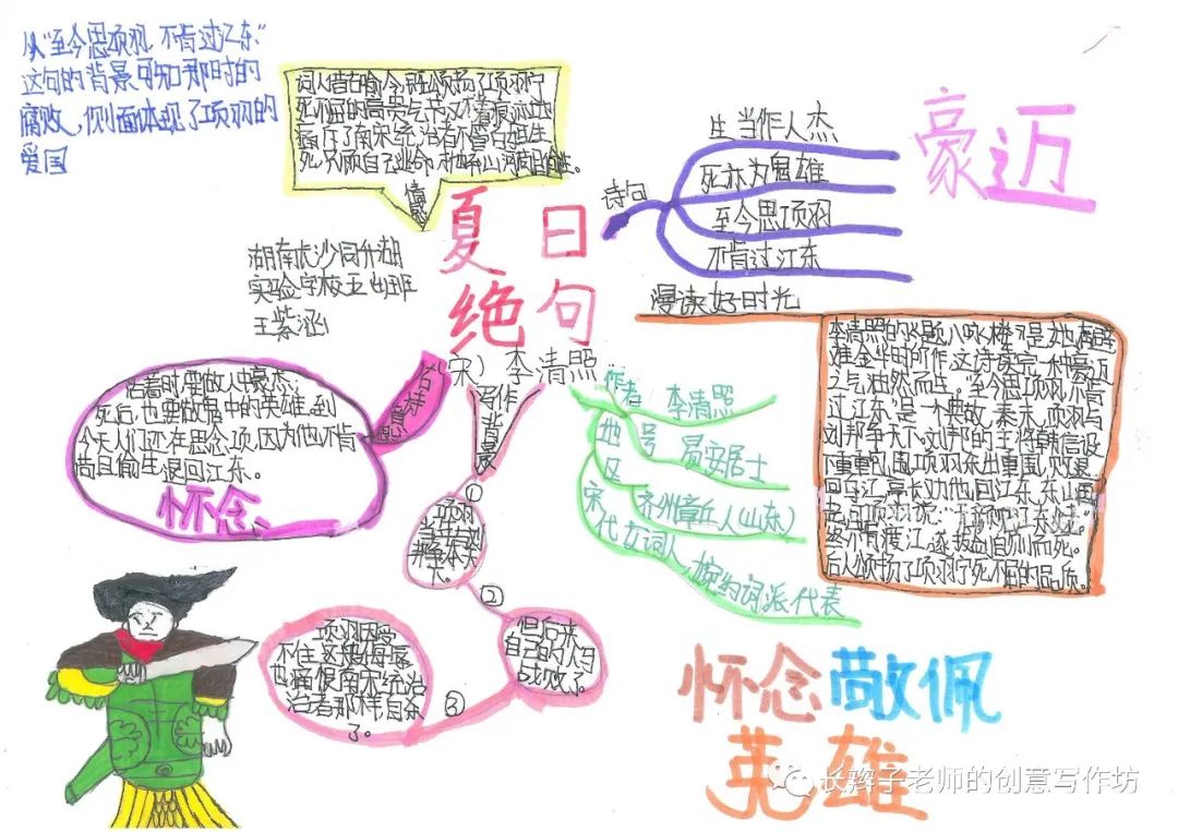 7年级上册古诗思维导图带画,古诗文鉴赏答题模板思维导图