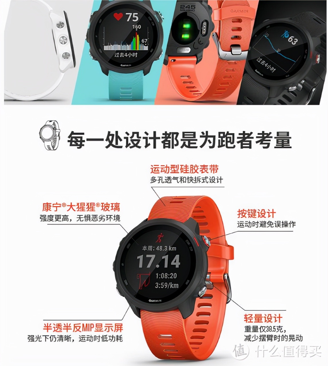 运动手表推荐100以内,2023运动手表推荐排行榜前十名