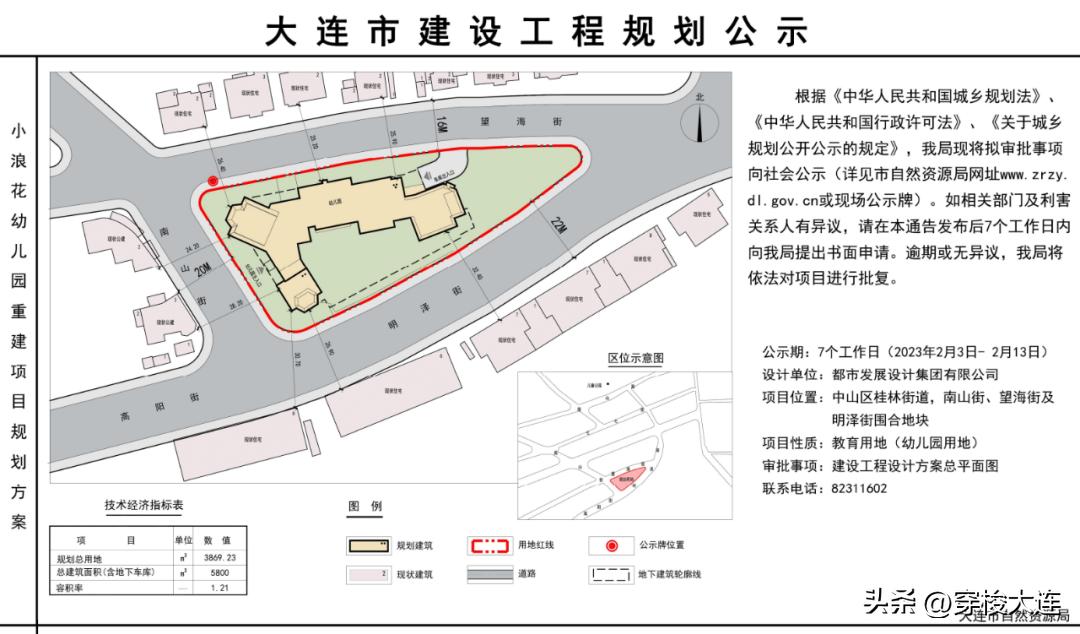 小浪花幼儿园南林部,小浪花艺术幼儿园