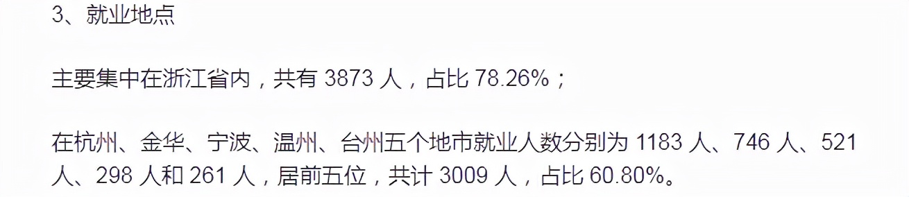 浙江理工大学和杭州师范哪个好,浙江师范和杭州师范哪个分数线高