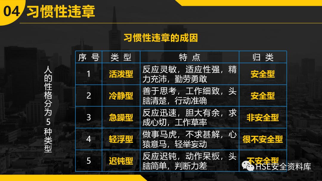 ppt安全防范,ppt如何不出现安全警告