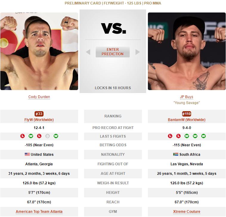 ufcespn11的赛前预测,ufc278赛前发布会全部回放中文