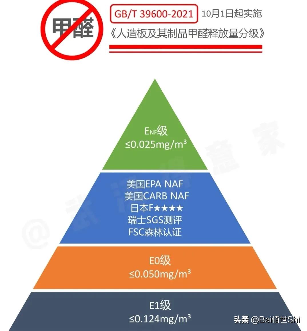 定制衣柜十大名牌有哪些板材,装修衣柜全屋定制哪家好