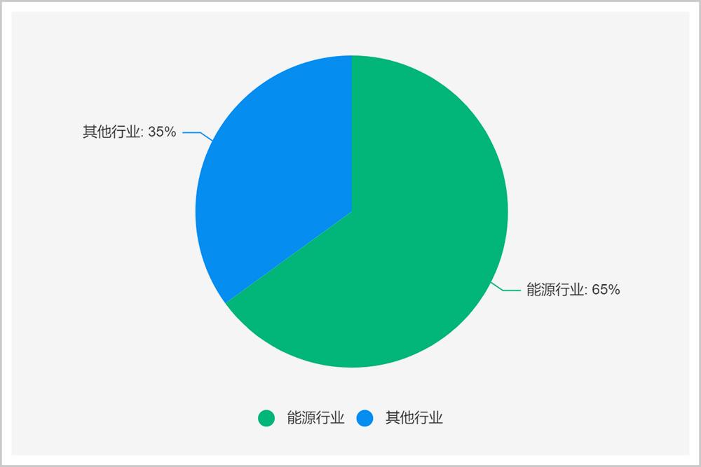 去越南割麦,去越南收割稻谷需要什么手续