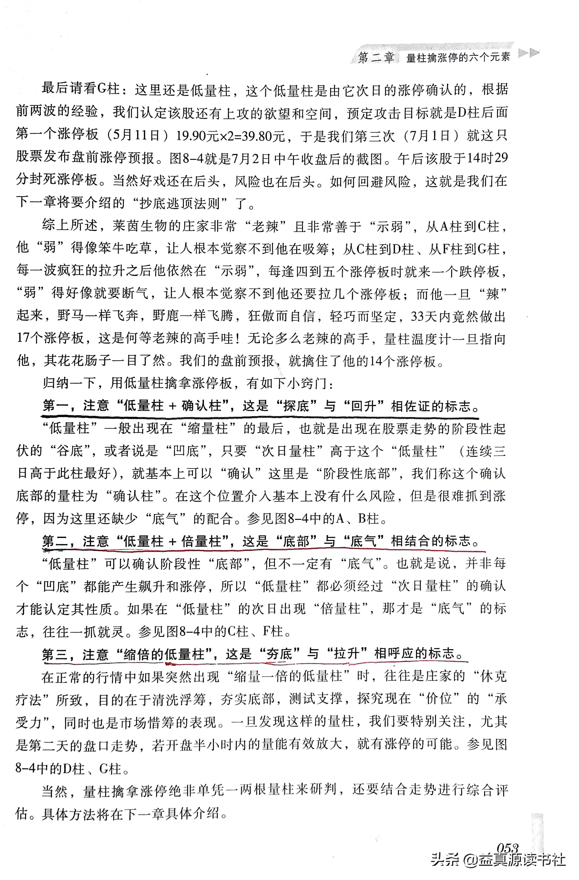 短线必备30节课学会抓涨停,股市天经全套5册