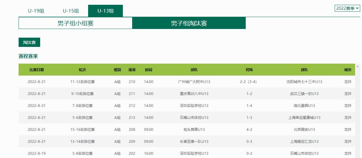 足球u系列日常,u系列足球